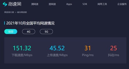 網(wǎng)盤可以提速,行業(yè)難擋降速