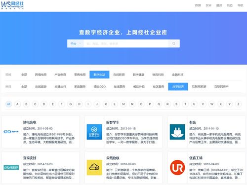 共享經(jīng)濟(jì)六周年 瘋狂之后回歸理性 網(wǎng)經(jīng)社共享經(jīng)濟(jì)臺(tái)上線