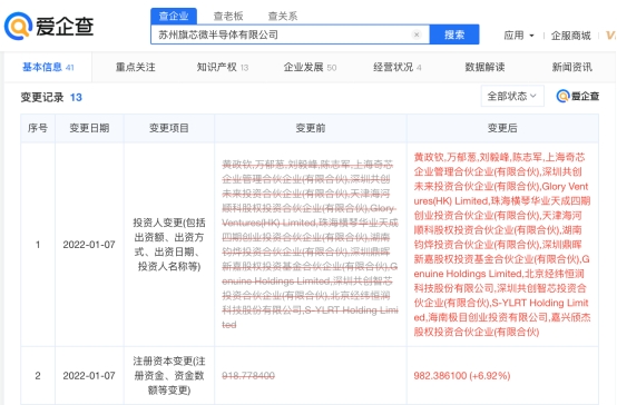 自動草稿