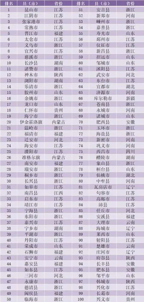 20年來的城市運營未嘗敗績 TA靠什么立足?三大“破冰”法則揭秘金茂 20年來的城市運營未嘗敗績 TA靠什么立足?三大“破冰”法則揭秘金茂