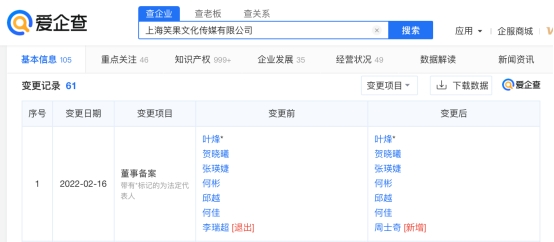 自動草稿