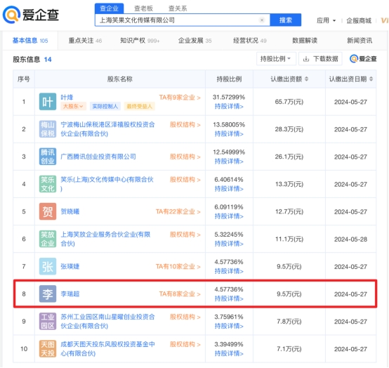 自動草稿