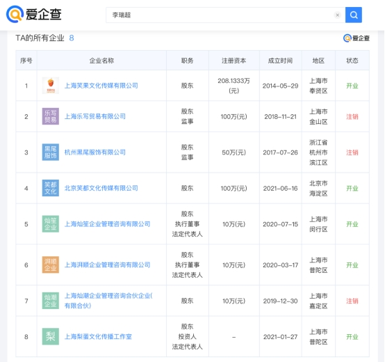 自動草稿