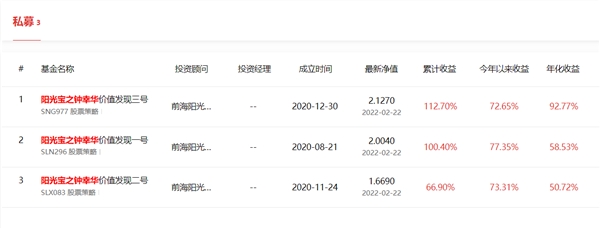 摩洛哥港口丹吉爾地中海港確認了其在地中海的領先地位