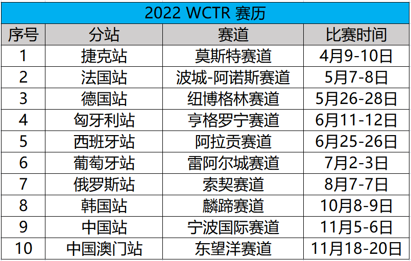中國車手馬青驊加盟領克車隊 出征新賽季WTCR房車世界杯 中國車手馬青驊加盟領克車隊 出征新賽季WTCR房車世界杯