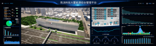 商湯科技首次發(fā)布企業(yè)社會責任報告 推動普惠AI造福大眾福祉 商湯科技首次發(fā)布企業(yè)社會責任報告 推動普惠AI造福大眾福祉