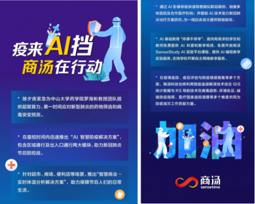 商湯科技首次發(fā)布企業(yè)社會責任報告 推動普惠AI造福大眾福祉 商湯科技首次發(fā)布企業(yè)社會責任報告 推動普惠AI造福大眾福祉