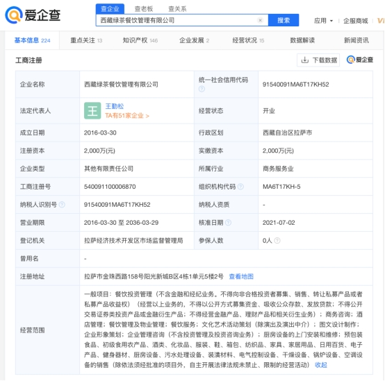 綠茶餐廳通過港交所上市聆訊，最快本月上市！