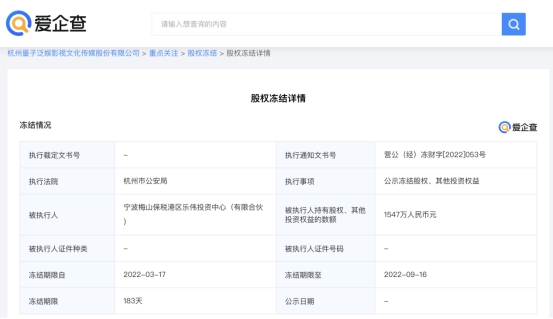 自動草稿