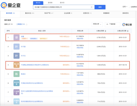 自動草稿 自動草稿