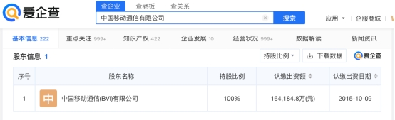愛企查信息顯示,中國移動通信有限公司增資至約532億元 愛企查信息顯示,中國移動通信有限公司增資至約532億元