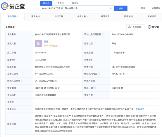 據愛企查App顯示，農夫山泉在廣東成立新公司，注冊資本2000萬元