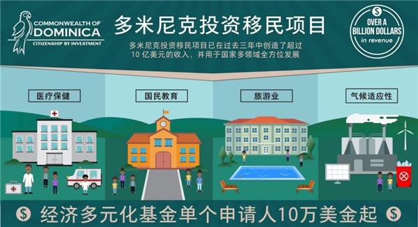 自動草稿 自動草稿