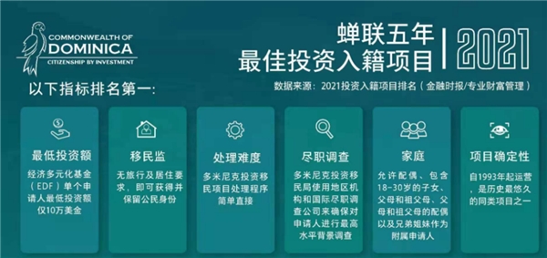 中多文化交流:多米尼克項目為經濟轉型提供支持 中多文化交流:多米尼克項目為經濟轉型提供支持