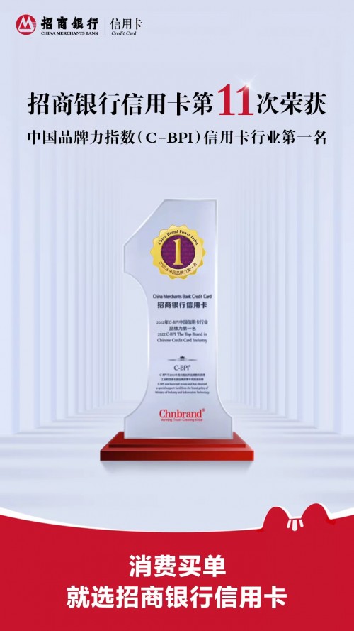第11次榮膺第一！招行信用卡再度問鼎中國品牌力指數