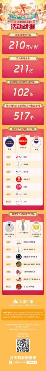 自動草稿 自動草稿
