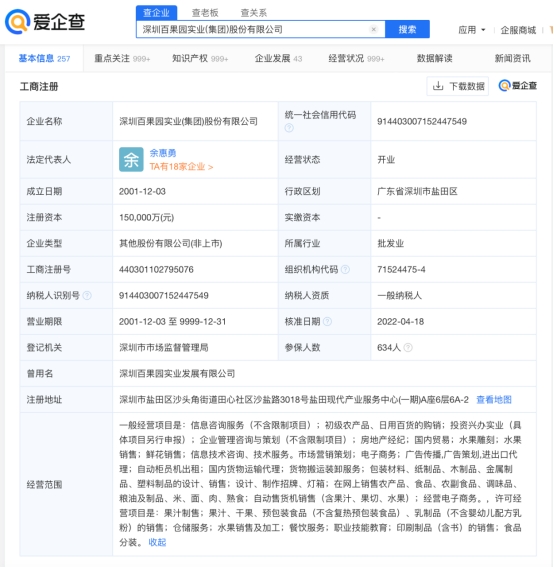 百果園沖刺“水果零售第一股”，愛企查顯示此前已完成6輪融資