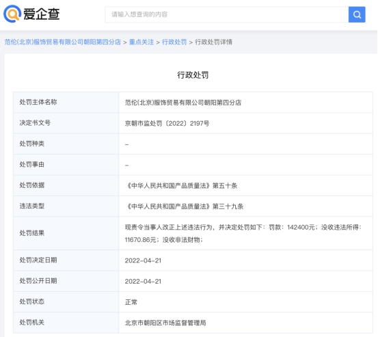 自動草稿