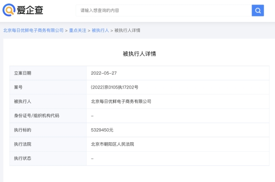 愛企查顯示，每日優(yōu)鮮被強制執(zhí)行超532萬
