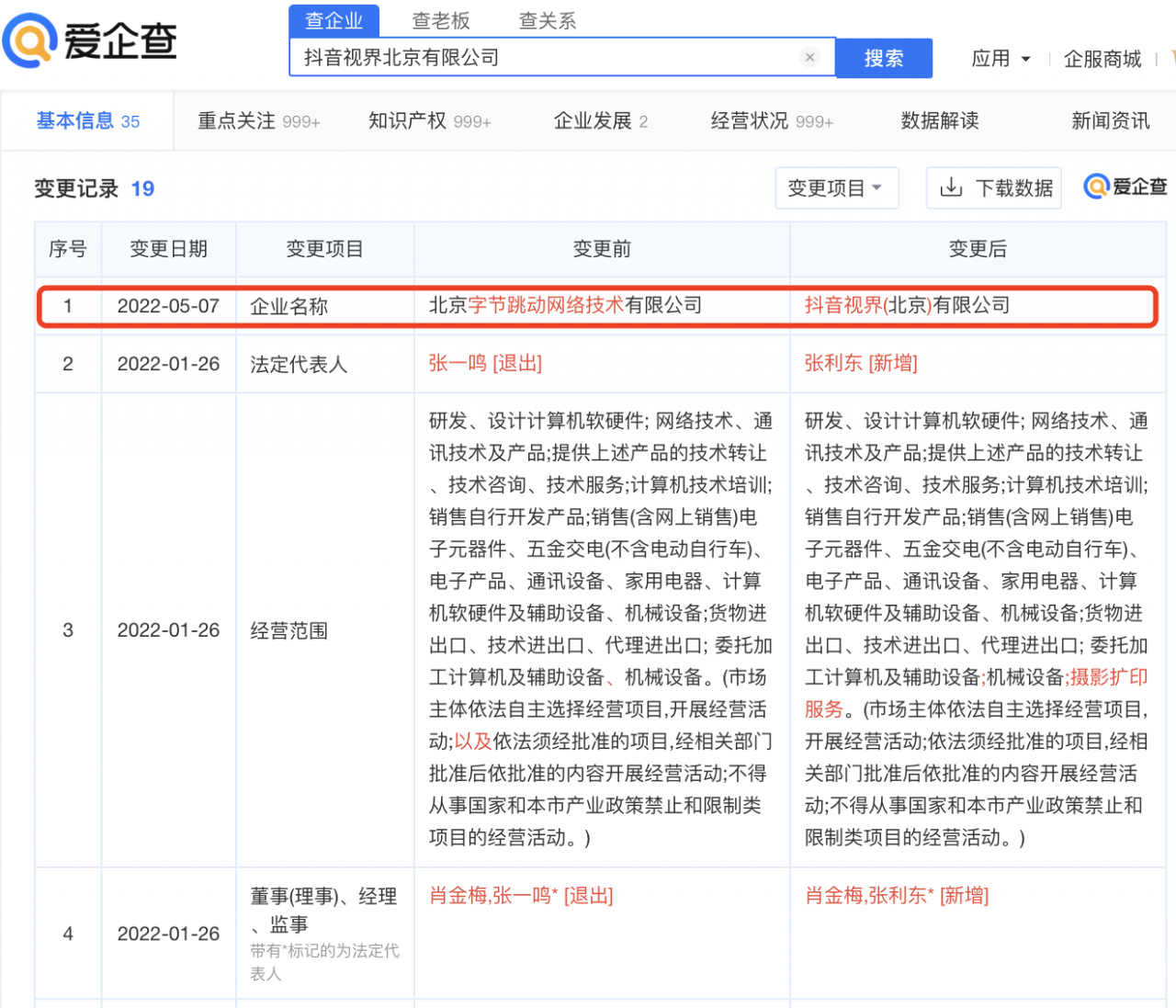 自動草稿