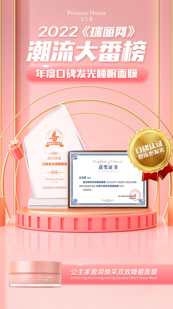 公主家新銳單品獲瑞麗潮流大番榜“年度口碑發(fā)光睡眠面膜”，與雅詩(shī)蘭黛、嬌蘭共同上榜
