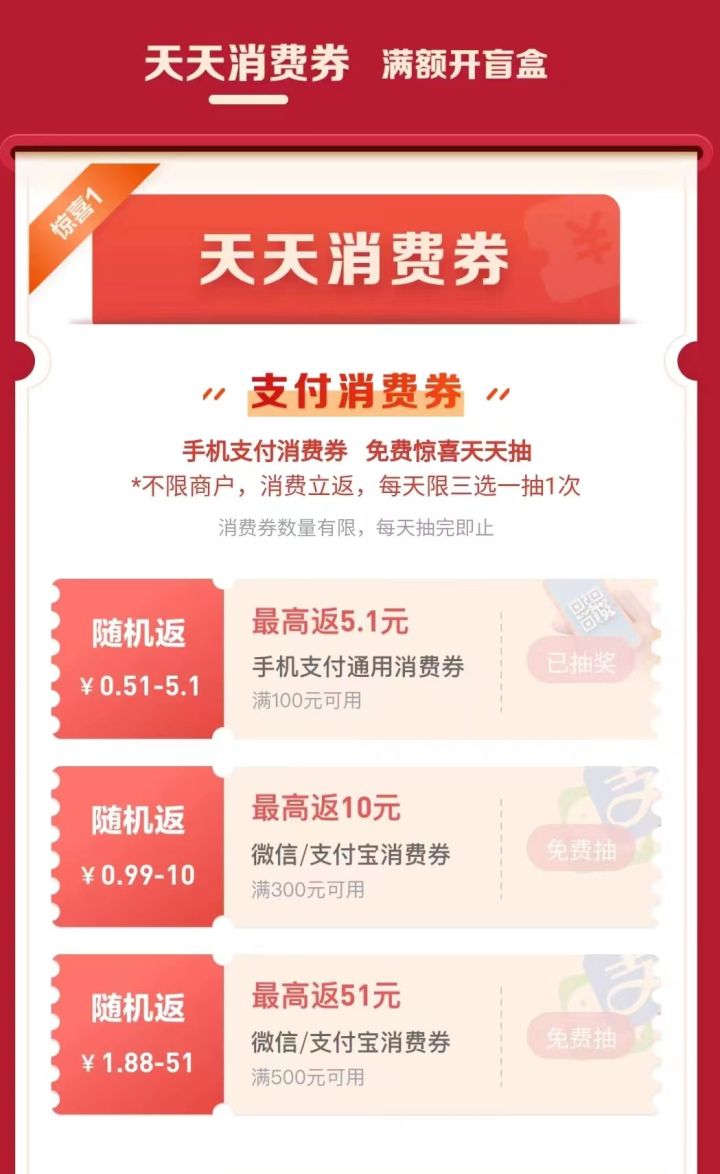 招行信用卡“天天消費券”活動收官，促動全國上百家商圈