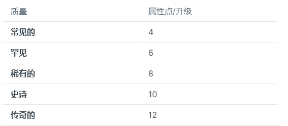 海外一款讓你駕車就能賺取收益的Web3生活應用 海外一款讓你駕車就能賺取收益的Web3生活應用