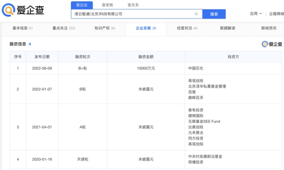 自動草稿