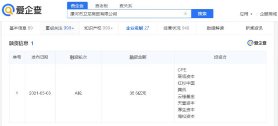 “辣條第一股”衛龍通過港交所聆訊,愛企查顯示此前已完成35.6億元A輪融資 “辣條第一股”衛龍通過港交所聆訊,愛企查顯示此前已完成35.6億元A輪融資