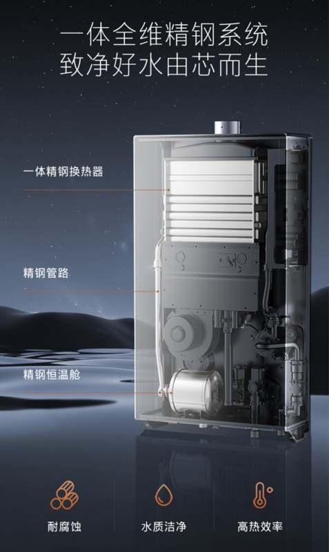 AI科技家電基因，COLMO AVANT燃氣熱水器CX616創領智慧沐浴變革