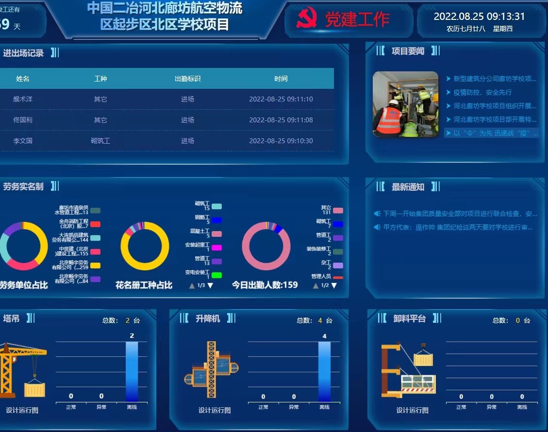效率即速度——廊坊學校項目跑出“加速度”