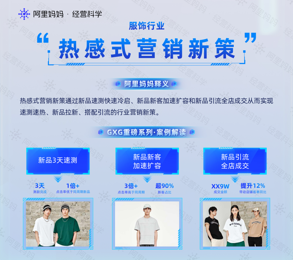 干貨!阿里媽媽發布快消、食品、消電、服飾四大行業解決方案,以經營科學助力商家新增長 干貨!阿里媽媽發布快消、食品、消電、服飾四大行業解決方案,以經營科學助力商家新增長