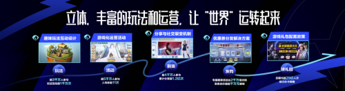 《和平精英》的開放世界 全局開放商業想象 《和平精英》的開放世界 全局開放商業想象
