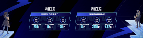 《和平精英》的開放世界 全局開放商業想象 《和平精英》的開放世界 全局開放商業想象