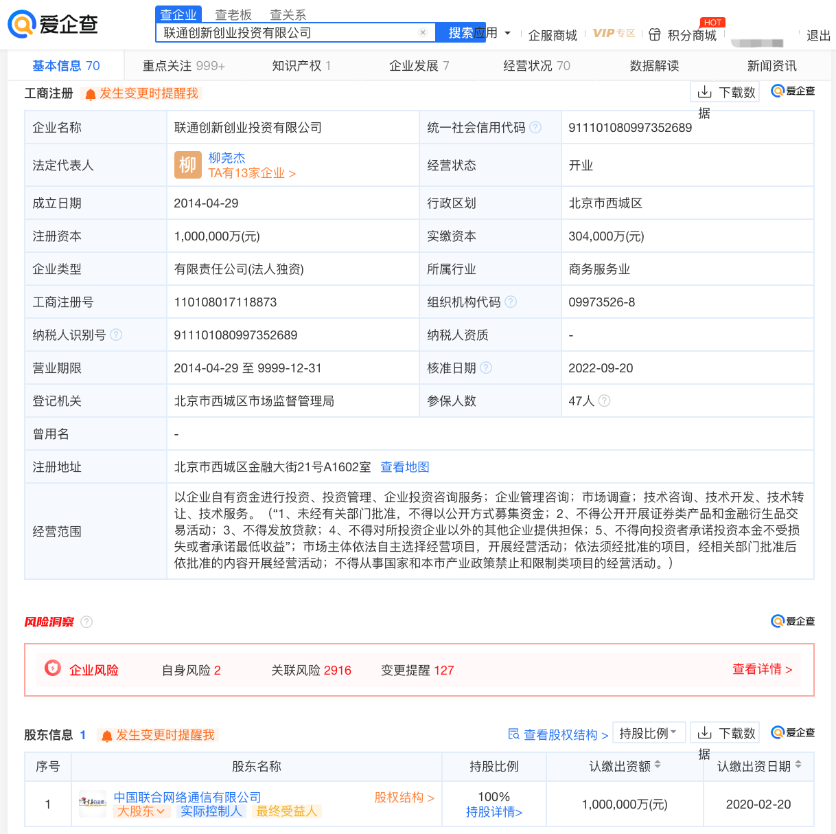 自動草稿