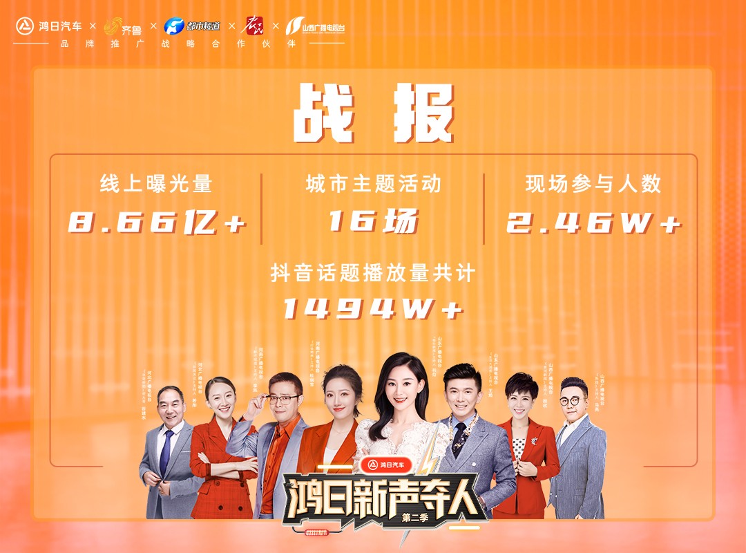 自動草稿 自動草稿
